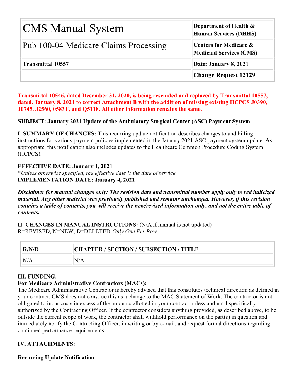 CMS Manual System