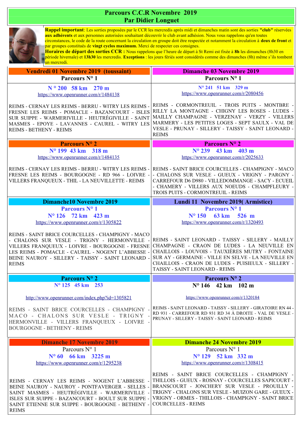 Parcours C.C.R Novembre 2019 Par Didier Longuet