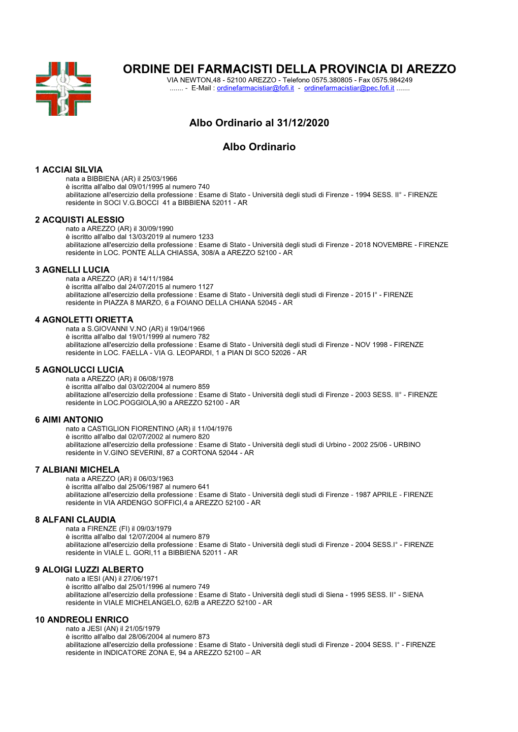 ORDINE DEI FARMACISTI DELLA PROVINCIA DI AREZZO VIA NEWTON,48 - 52100 AREZZO - Telefono 0575.380805 - Fax 0575.984249