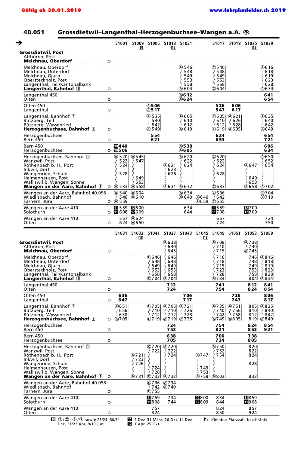 40.051 Grossdietwil–Langenthal–Herzogenbuchsee–Wangen A.A. Û