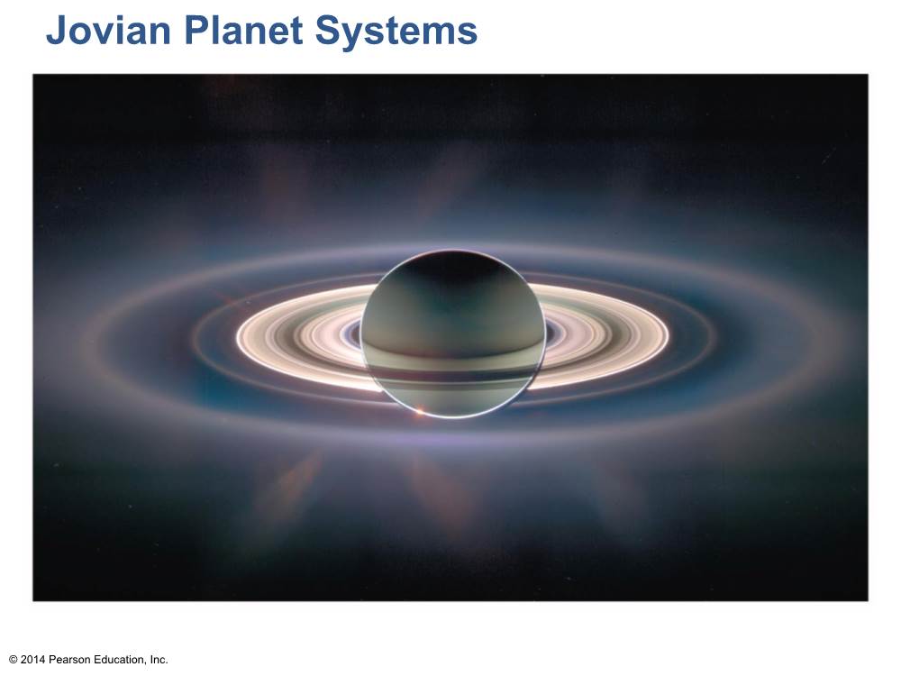 Jovian Planet Systems
