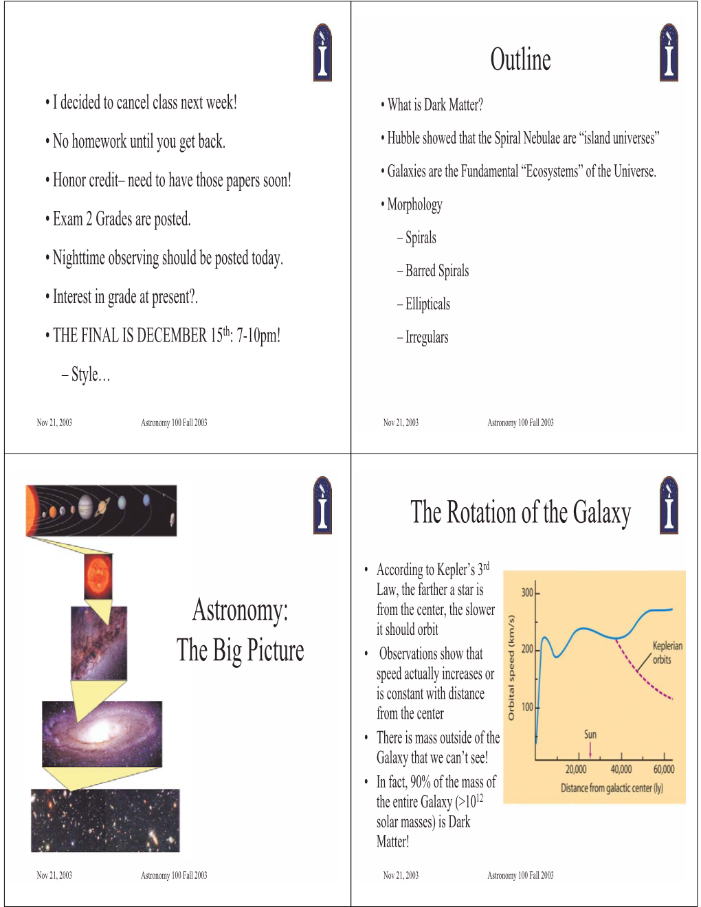 Outline Astronomy: the Big Picture the Rotation of the Galaxy