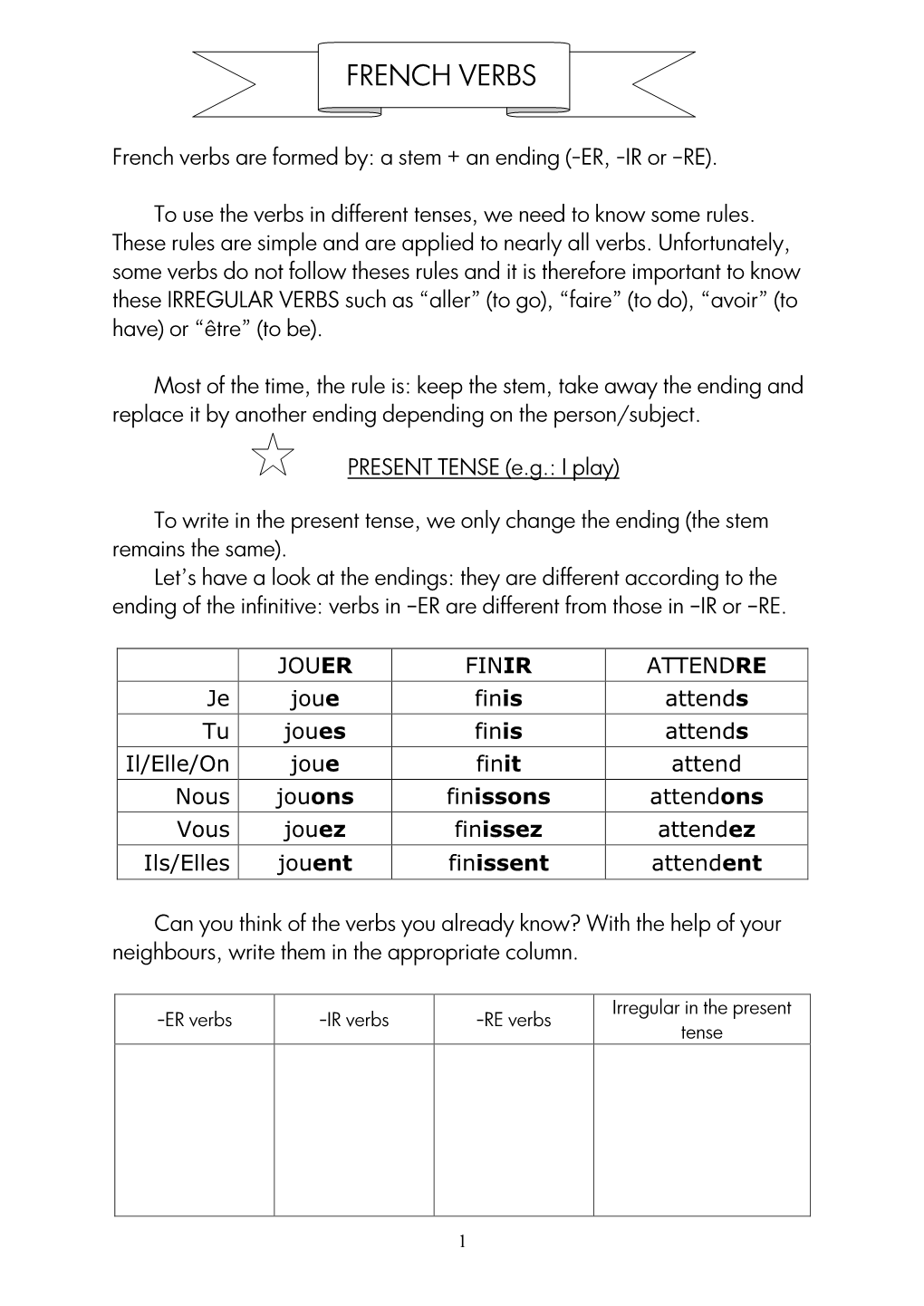 French Verbs