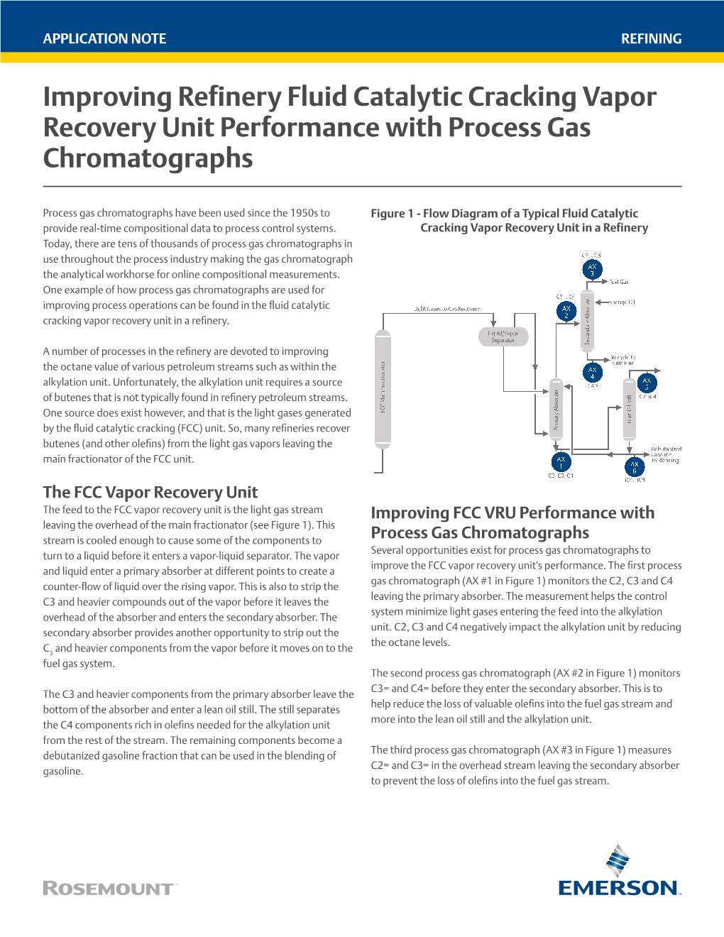 Improving Refinery Fluid Catalytic Cracking Vapor Recovery Unit Performance with Process Gas Chromatographs