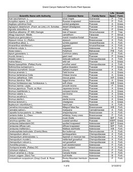 Grand Canyon National Park Exotic Plant Species 1 of 6 3/13/2012
