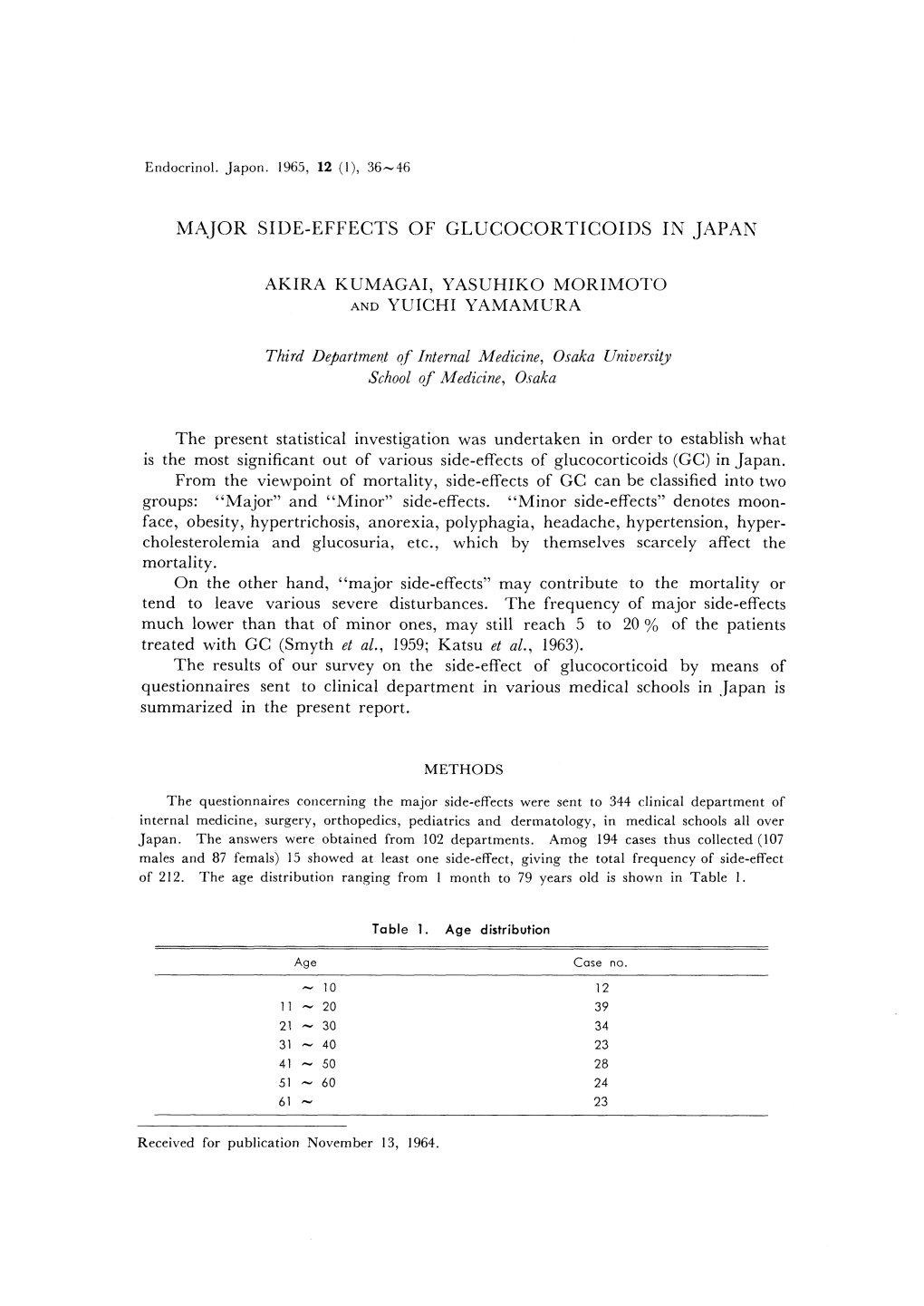 MAJOR SIDE-EFFECTS of GLUCOCORTICOIDS in JAPAN the Present Statistical Investigation Was Undertaken in Order to Establish What I