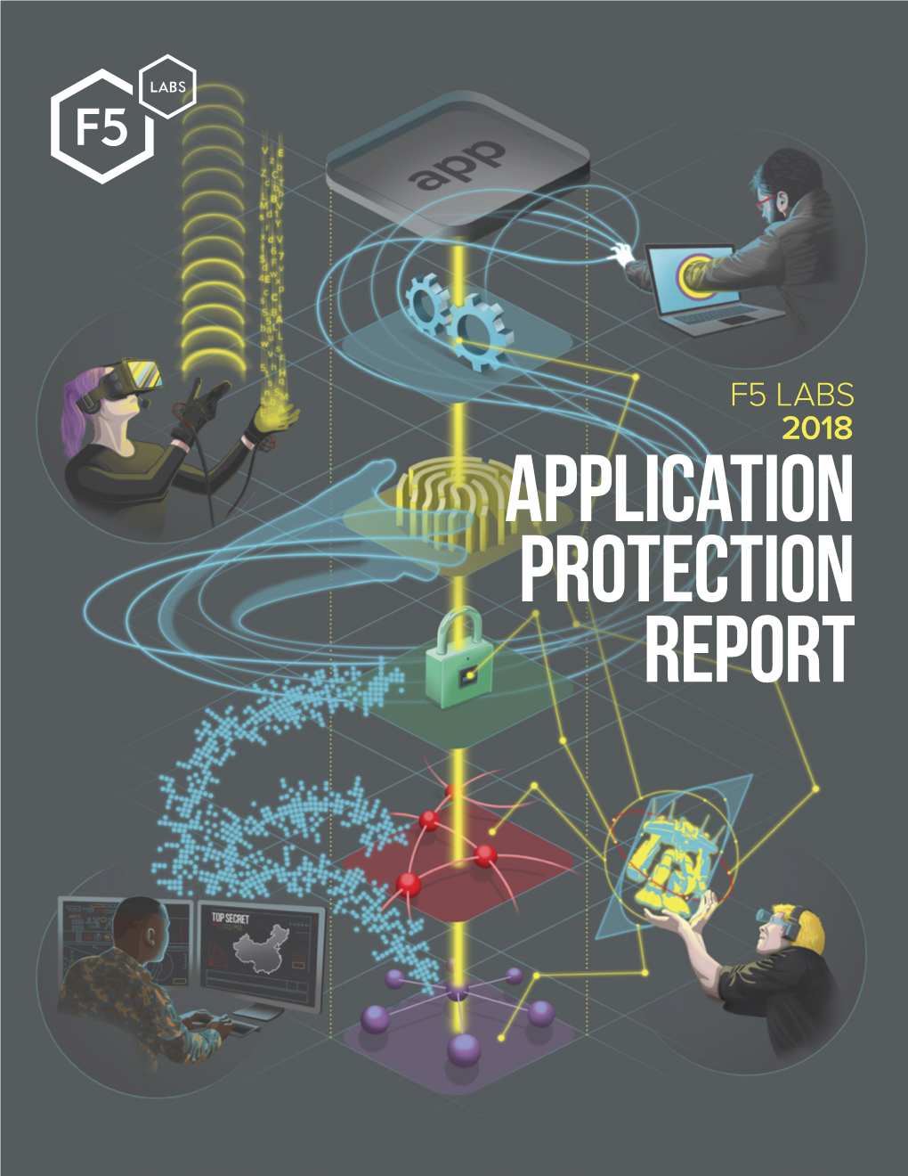 F5 Labs' Protecting Applications 2018 Report