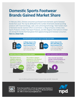 Domestic Sports Footwear Brands Gained Market Share