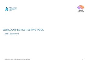 World Athletics Testing Pool