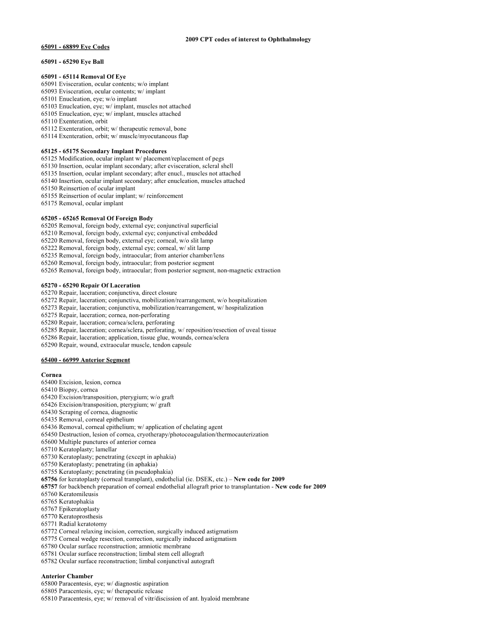 2009 CPT Codes of Interest to Ophthalmology 65091 - 68899 Eye Codes