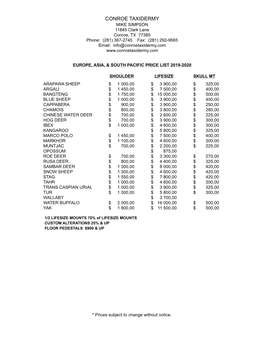 CONROE TAXIDERMY MIKE SIMPSON 11845 Clark Lane Conroe, TX 77385 Phone: (281) 367-2745 Fax: (281) 292-9565 Email: Info@Conroetaxidermy.Com