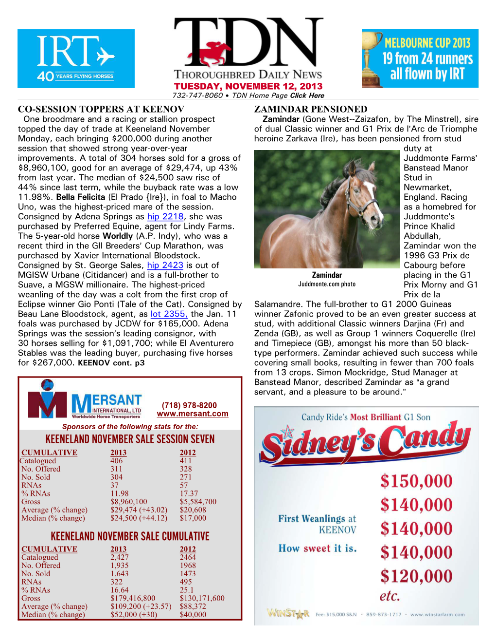 Keeneland November Sale Session Seven Keeneland November Sale Cumulative