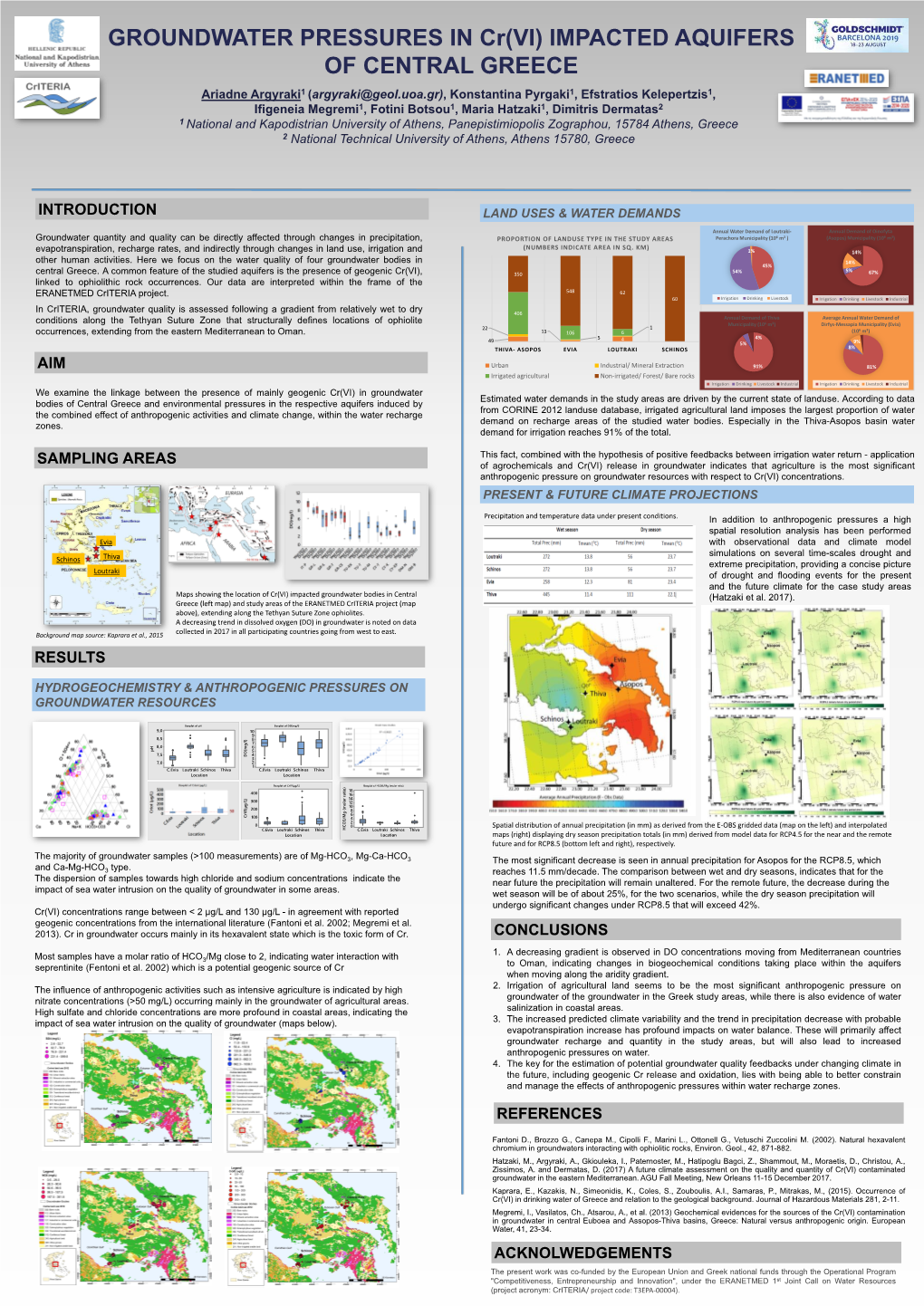 Goldschmidt-2019 Argyrakietal