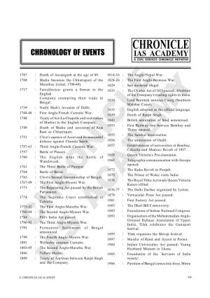 Chronicle Chronology of Events Ias Academy a Civil Services Chronicle Initiative