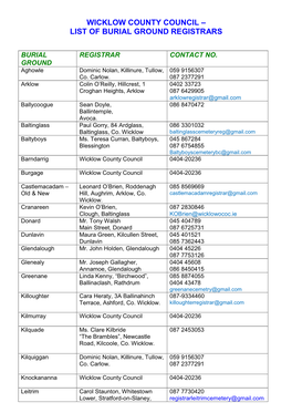 List of Burial Ground Registrars