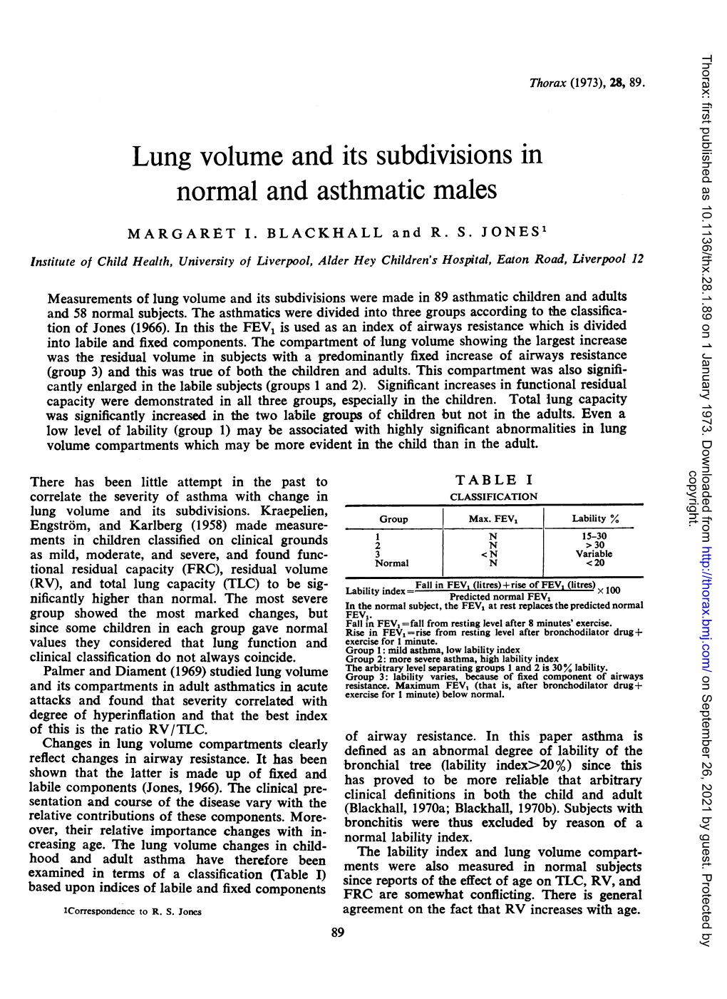 Lung Volume and Its Subdivisions in Normal and Asthmatic Males