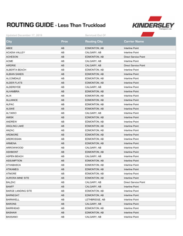 ROUTING GUIDE - Less Than Truckload