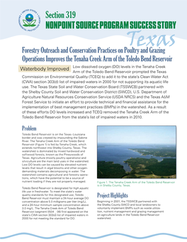 Toledo Bend Resevoir (PDF)