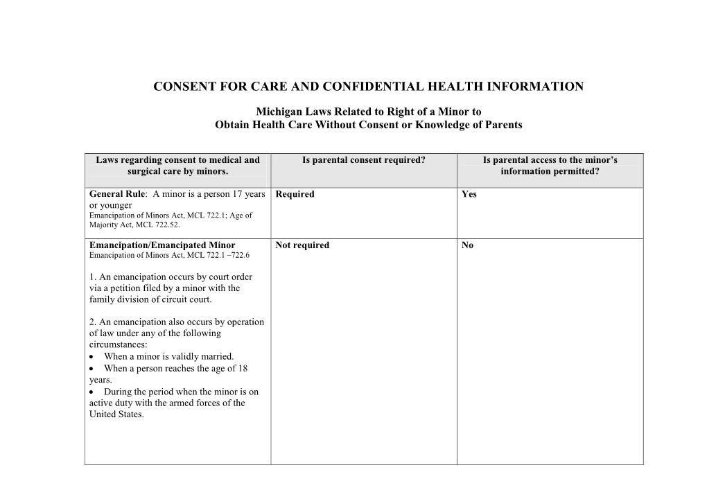 Consent for Care and Confidential Health Information