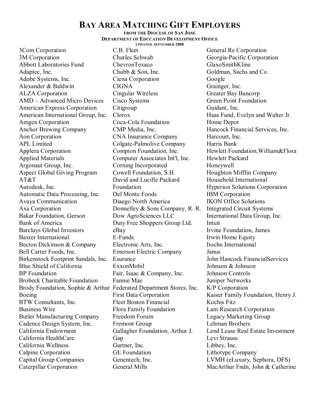 BAY AREA MATCHING GIFT EMPLOYERS from the DIOCESE of SAN JOSE DEPARTMENT of EDUCATION DEVELOPMENT OFFICE UPDATED SEPTEMBER 2008 3Com Corporation C.B
