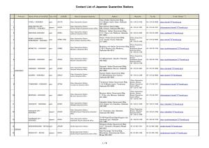 Contact List of Japanese Quarantine Stations