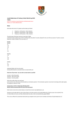 Leeds Mods Cricket Club Fantasy Cricket.Xlsx