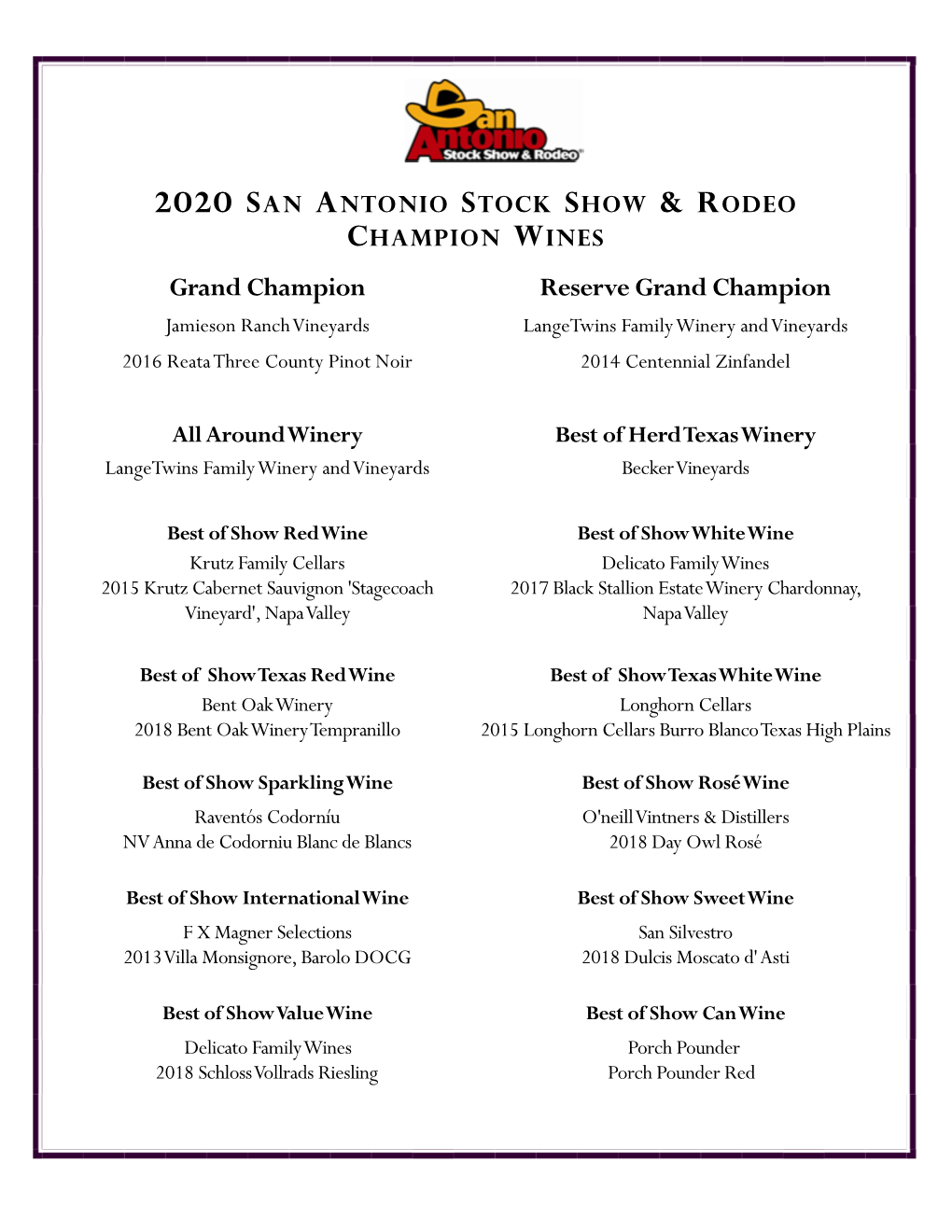 2020 SA Wine & Rodeo Wine Competition Medal Winners