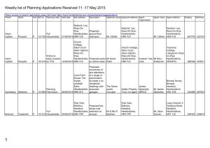 Planning Applications Received 11 to 17 May 2015