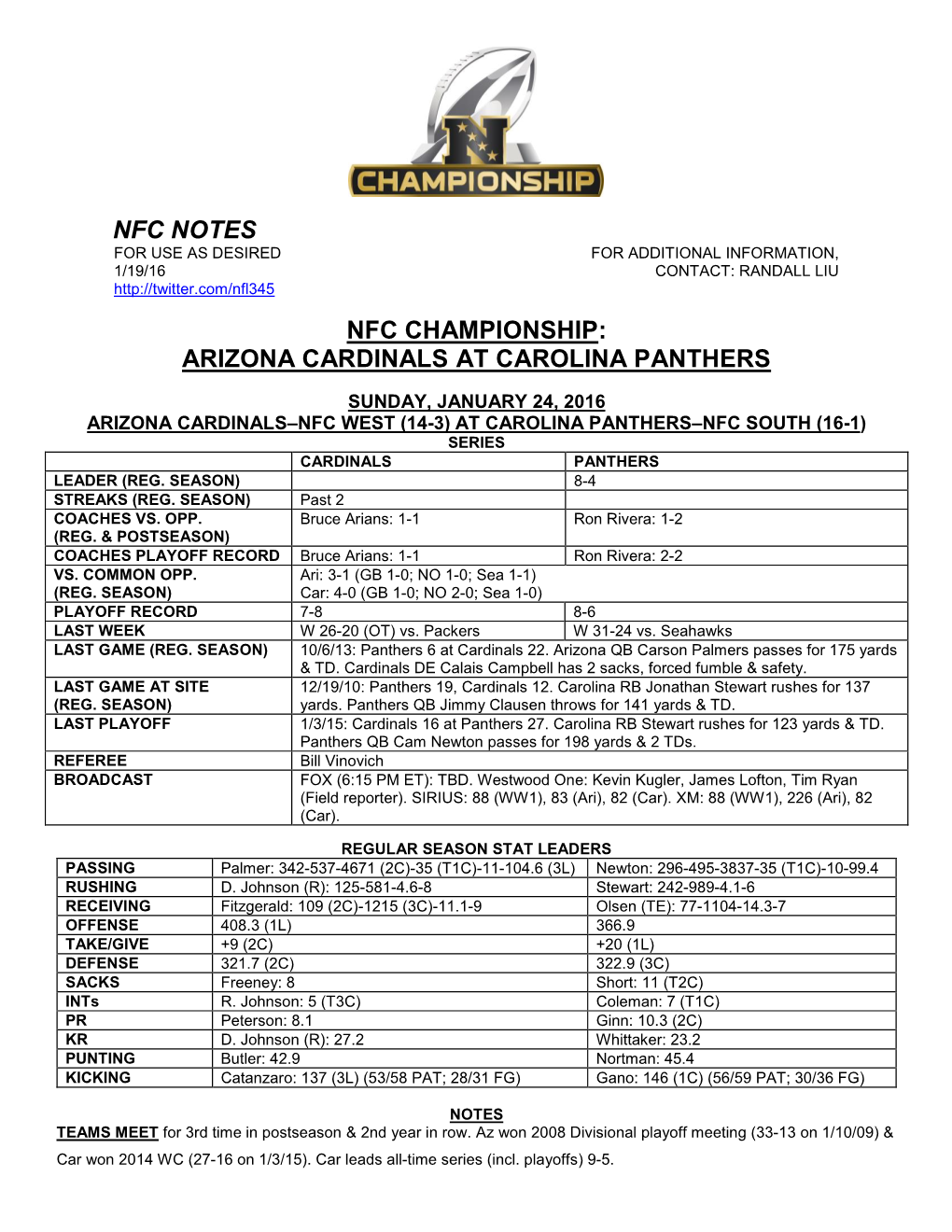 Nfc Notes Nfc Championship: Arizona Cardinals At