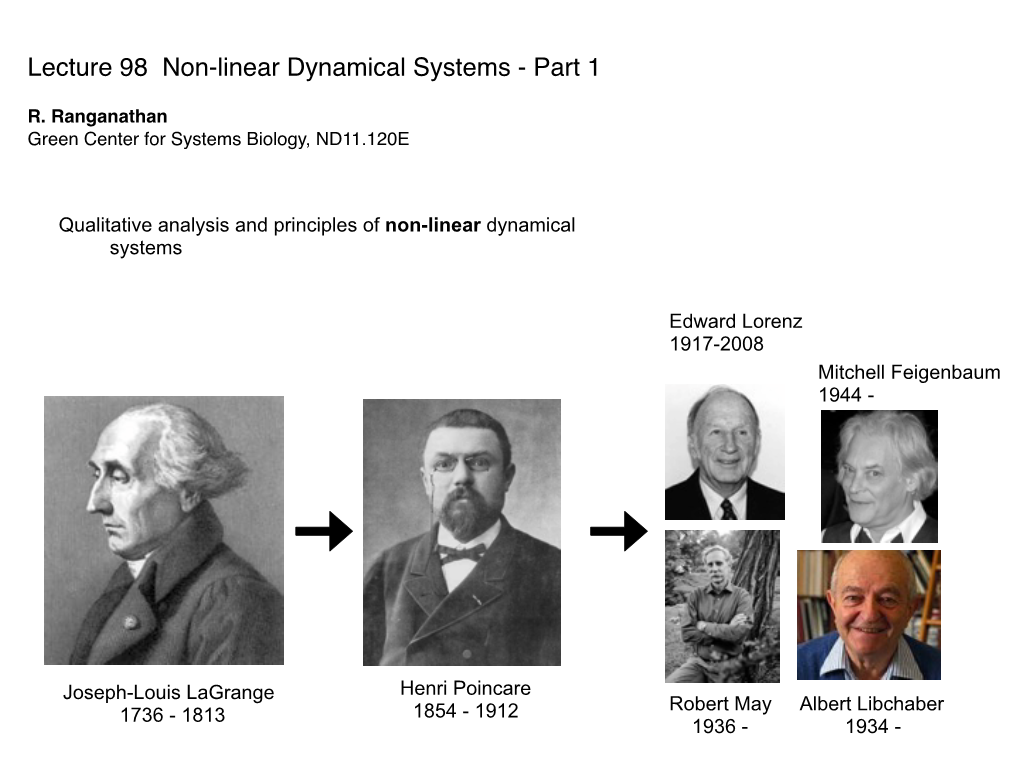 Lecture 98 Non-Linear Dynamical Systems - Part 1