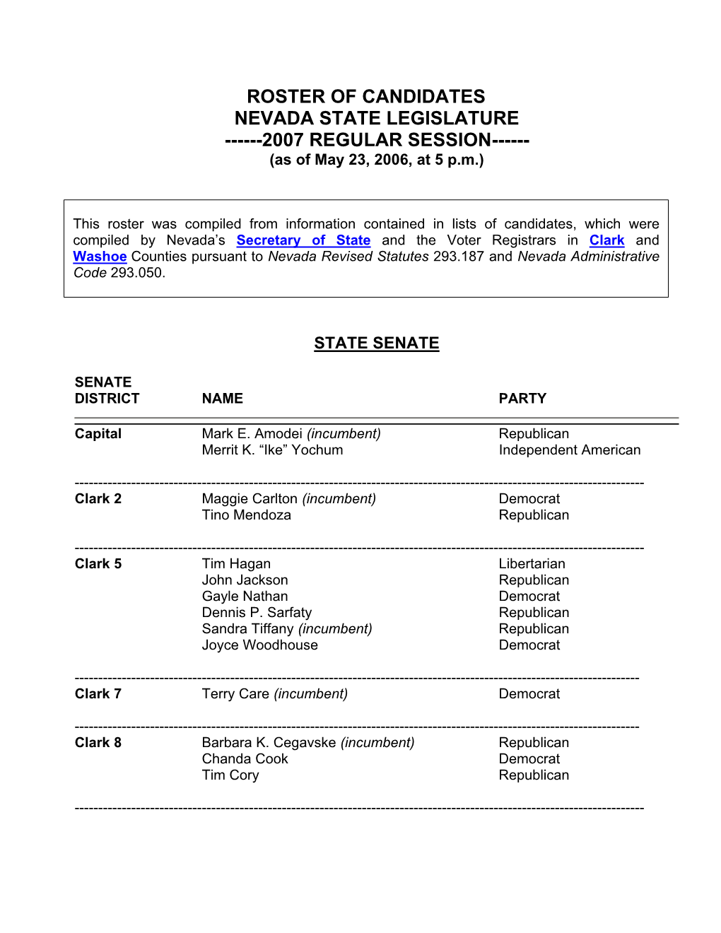Primary Election Roster of Candidates for 2007