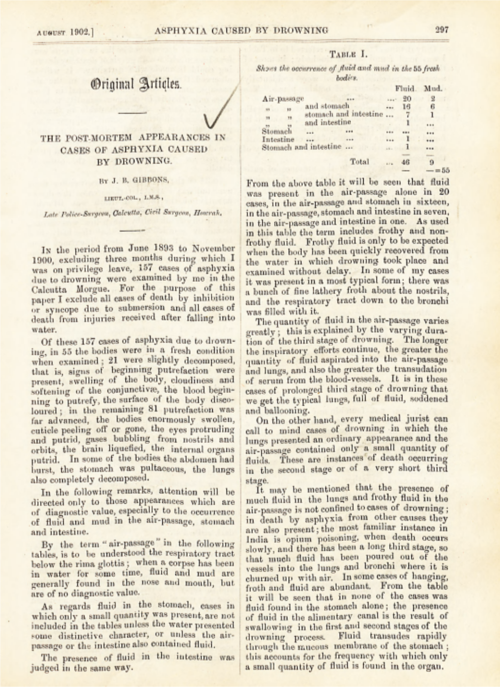 The Post-Mortem Appearances in Cases of Asphyxia Caused By - DocsLib