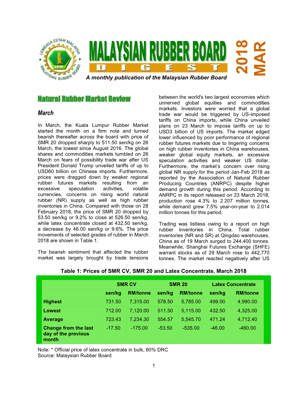 2018 MAR a Monthly Publication of the Malaysian Rubber Board