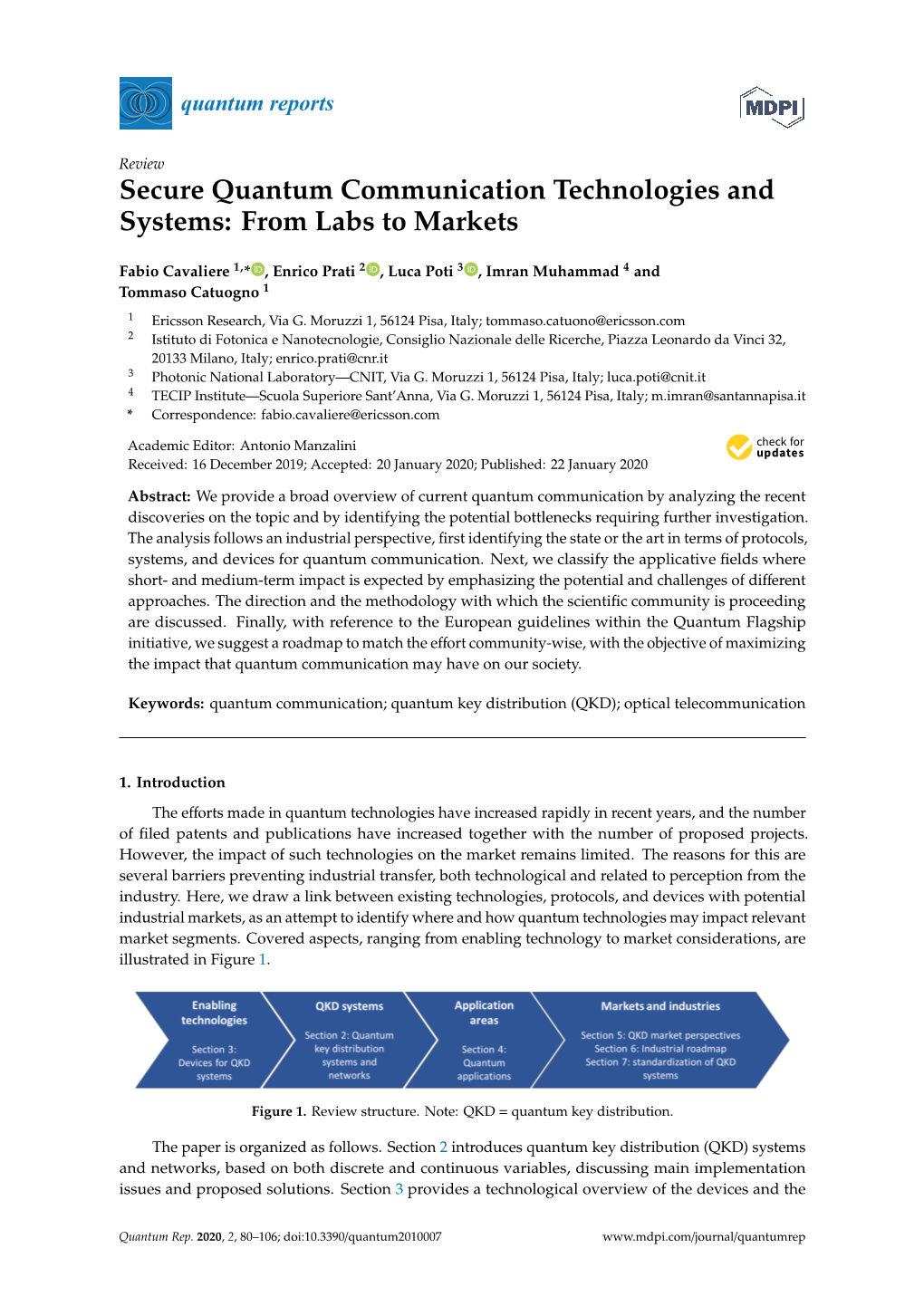 Secure Quantum Communication Technologies and Systems: from Labs to Markets