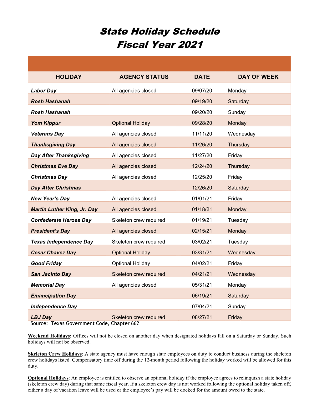 State Holiday Schedule Fiscal Year 2021