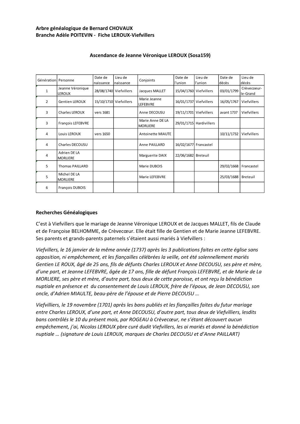 Fiche LEROUX-Viefvillers Ascendance