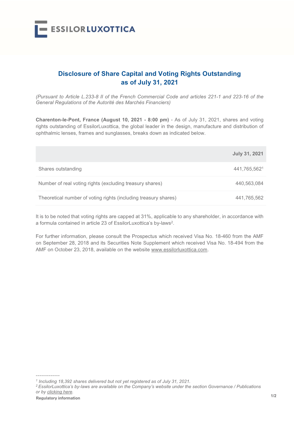 Share Capital and Voting Rights Outstanding As of July 31, 2021