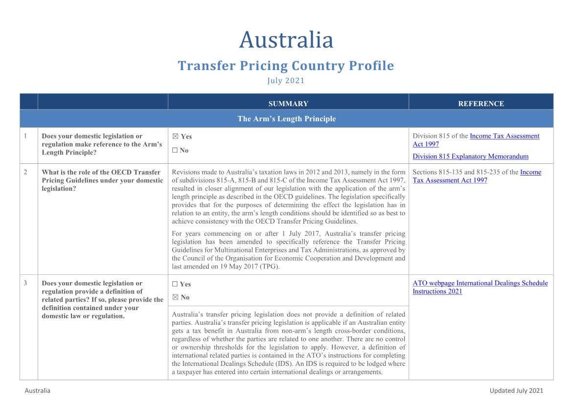 Australia Transfer Pricing Country Profile July 2021