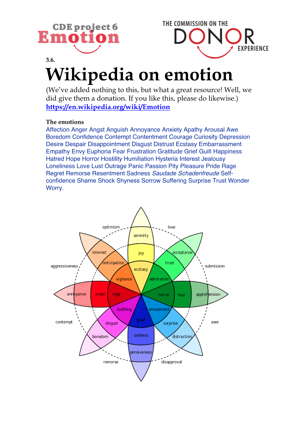 3.5. Wikipedia on Emotion. Unedited Useful Pointers
