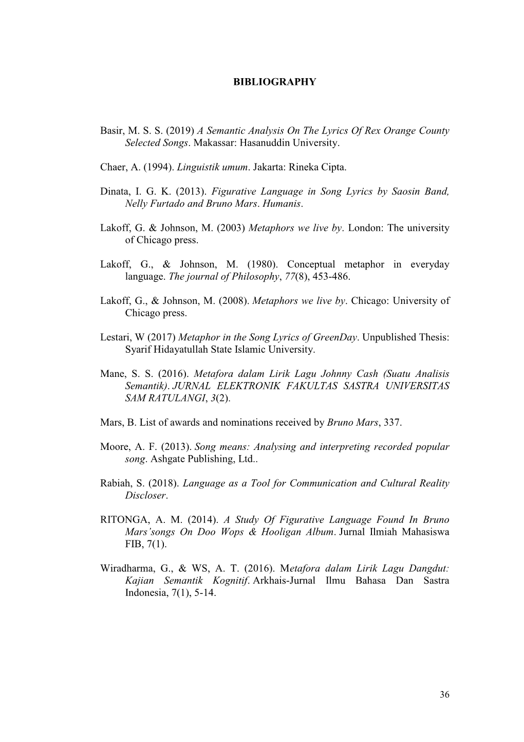 BIBLIOGRAPHY Basir, MSS (2019)