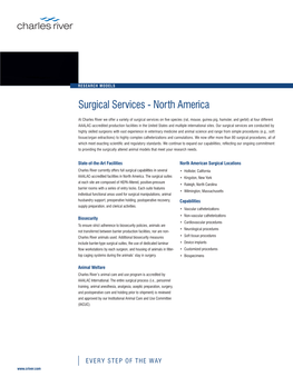 Surgeries Performed in Rodents in North America