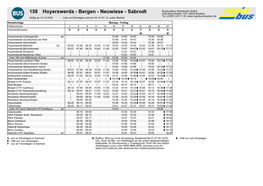 158 Hoyerswerda - Bergen - Neuwiese - Sabrodt Paul-Neck-Straße 139, 02625 Bautzen Tel