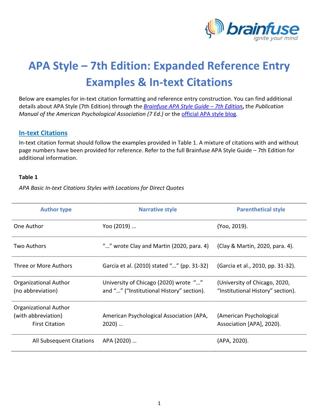 apa-7th-edition-expanded-reference-entry-examples-docslib