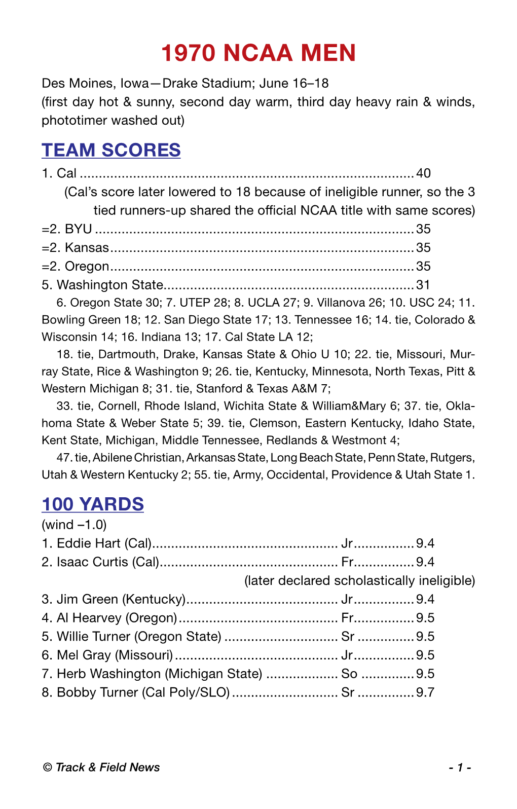 1970 NCAA MEN Des Moines, Iowa—Drake Stadium; June 16–18 (First Day Hot & Sunny, Second Day Warm, Third Day Heavy Rain & Winds, Phototimer Washed Out) Team Scores 1