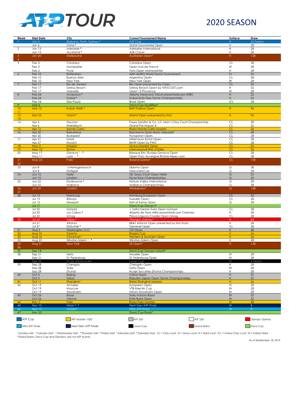 2020-Atp-Calendar.Pdf