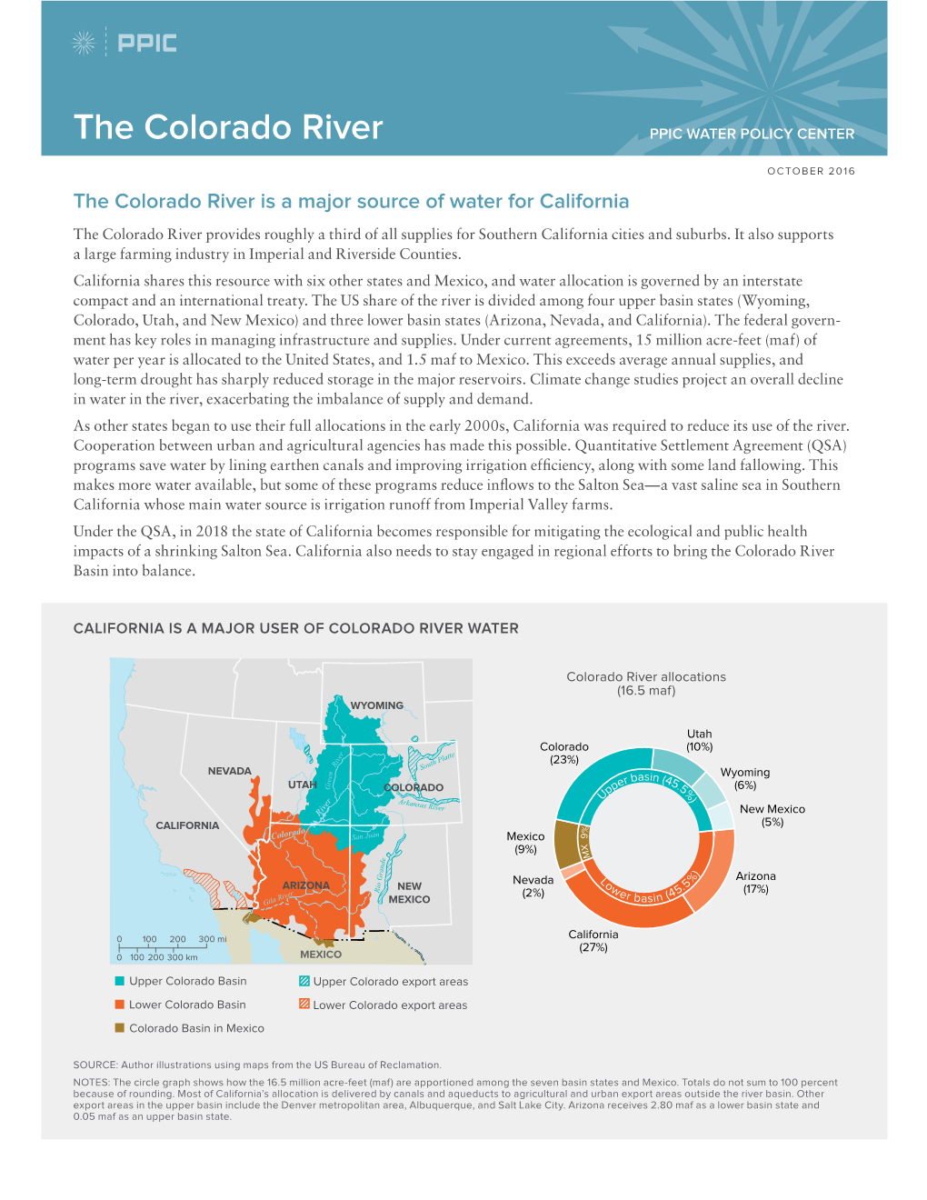 The Colorado River PPIC WATER POLICY CENTER