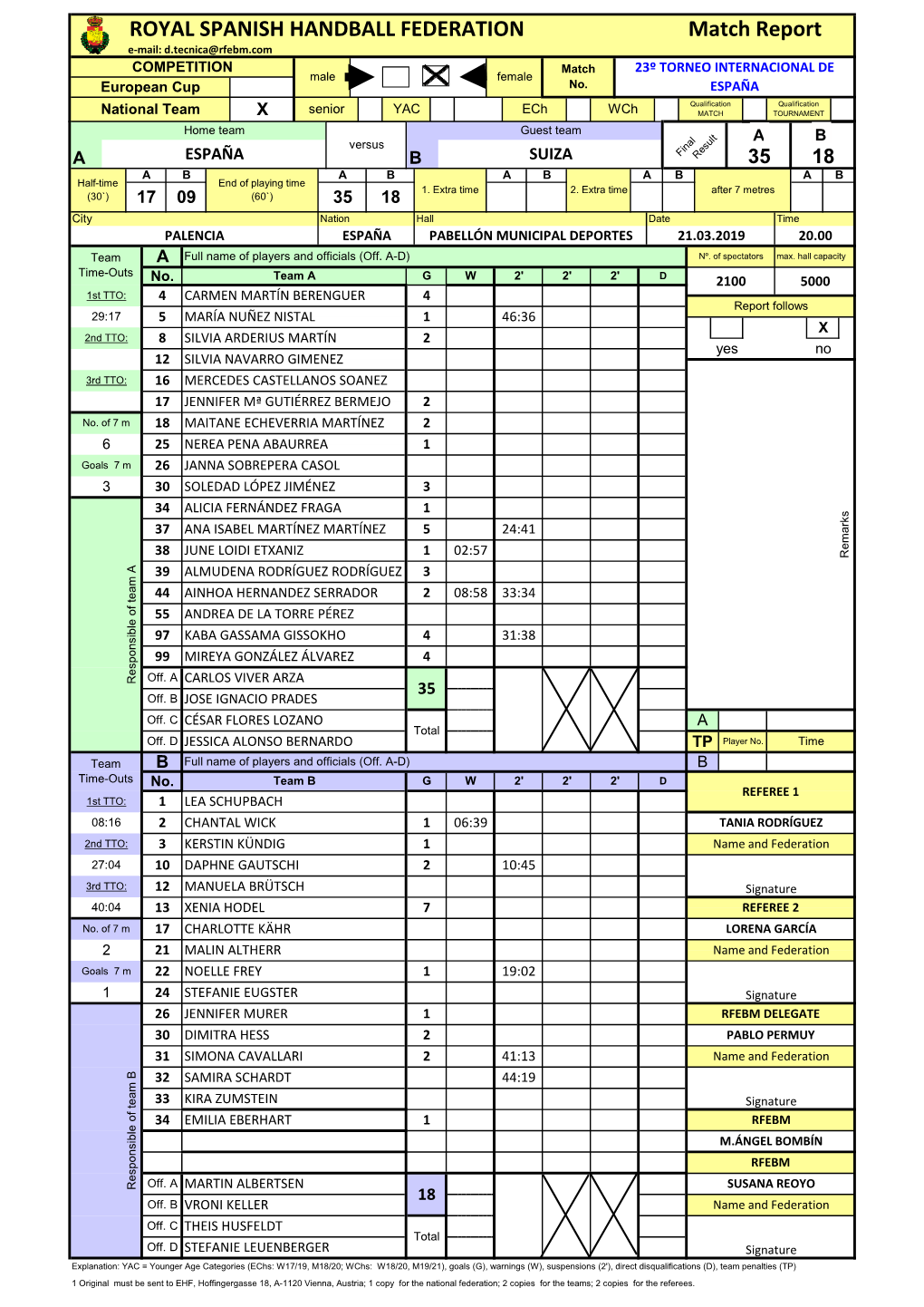 Formato Acta Tie Rfebm 18