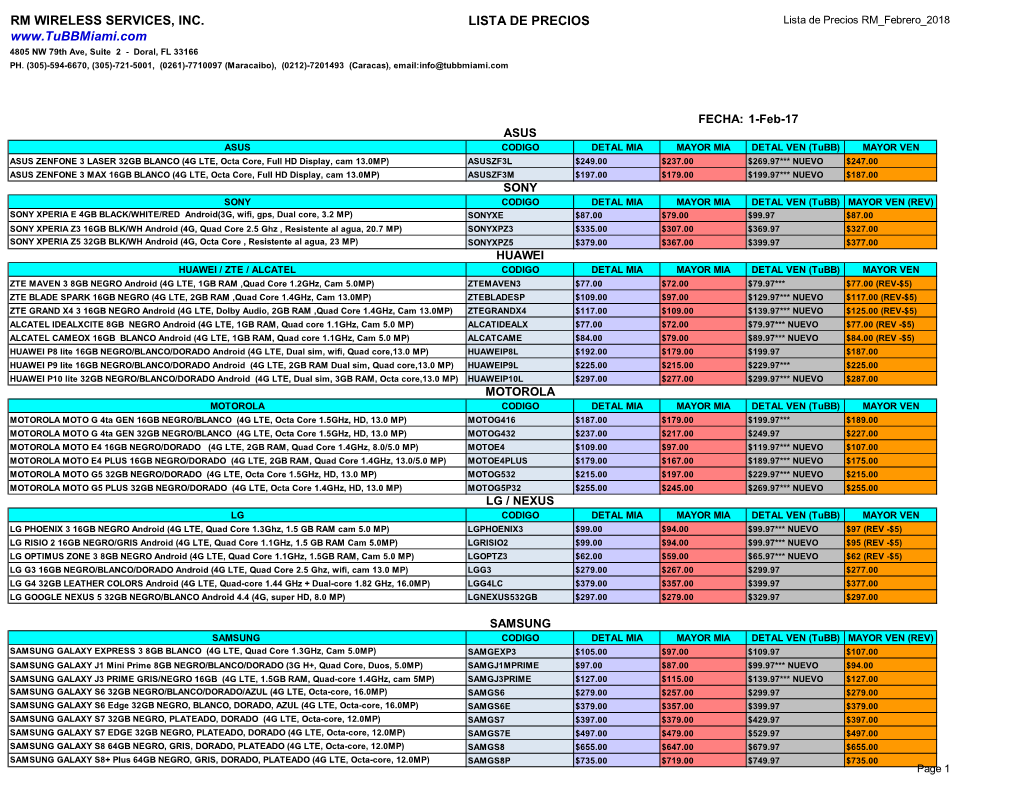 RM WIRELESS SERVICES, INC. LISTA DE PRECIOS Www