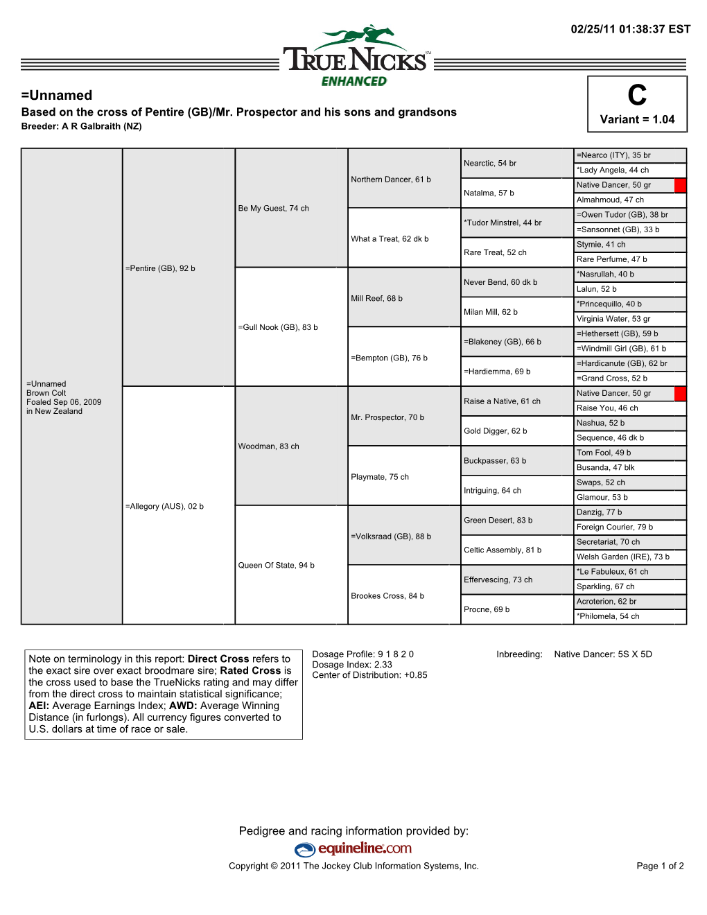 =Unnamed C Based on the Cross of Pentire (GB)/Mr