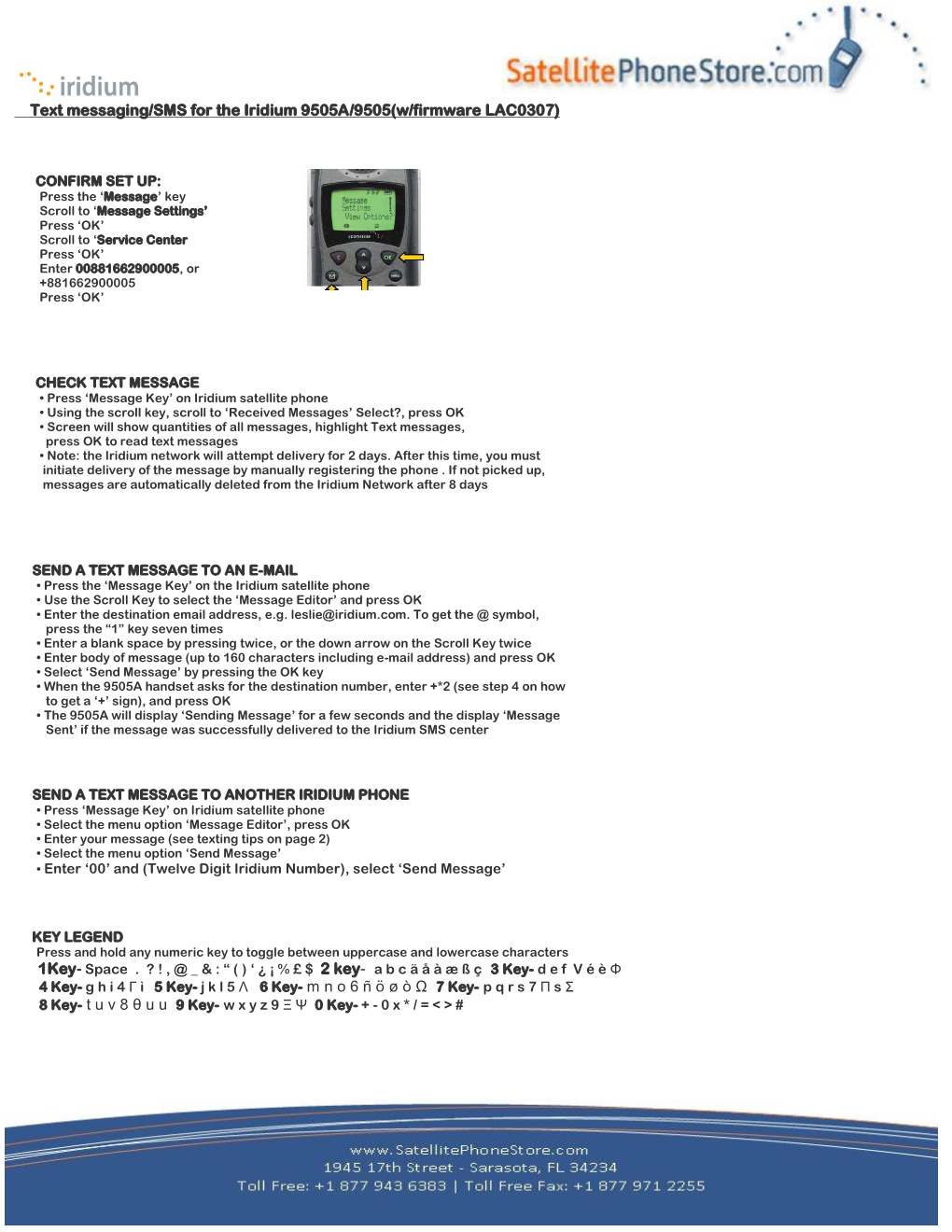 Text Messaging/SMS for the Iridium 9505A/9505(W/Firmware LAC0307)